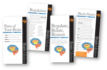 Brain Matters - Small Poster